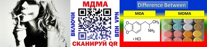 KRAKEN рабочий сайт  Кировград  МДМА молли 